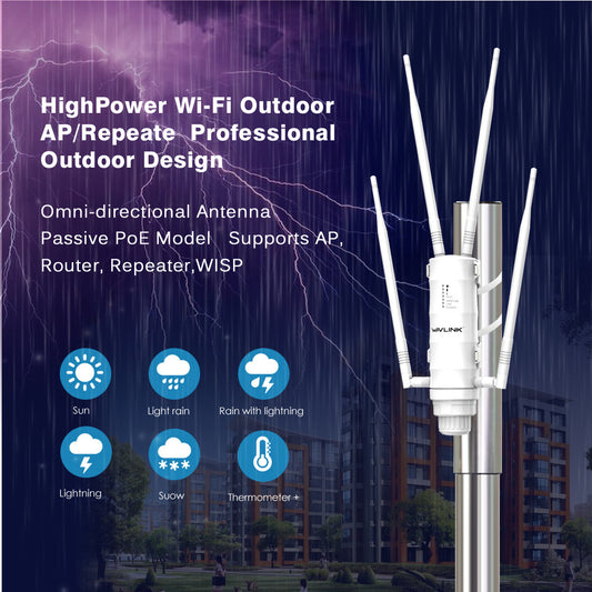 WAVLINK AC1200Mbps Dual Frequency High Power Outdoor Router Rainproof POE Network Cable Power Supply